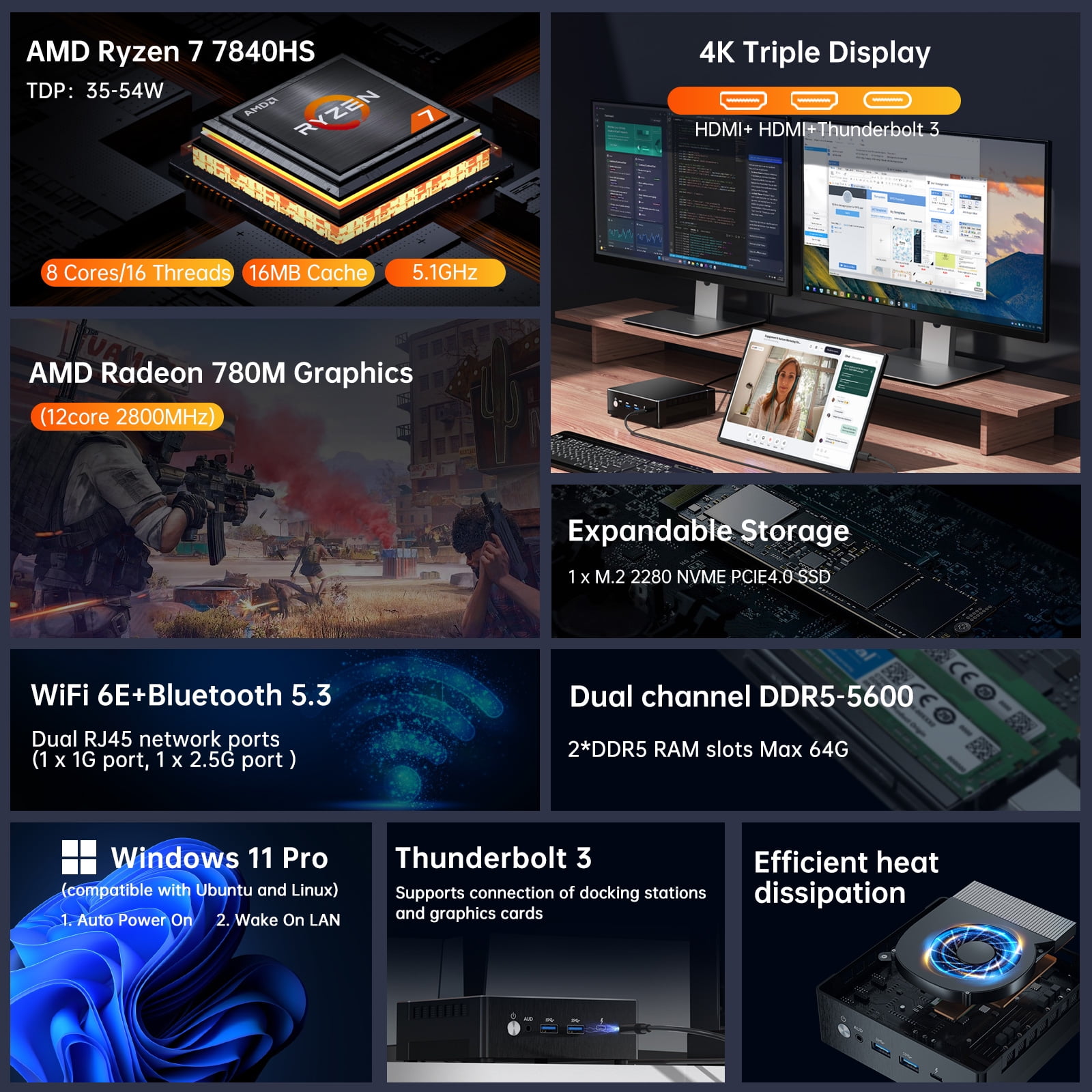 MSECORE MQ50 AI Gaming Mini PC - đánh giá và giá Amd Ryzen 7 7840Hs Mini Pc